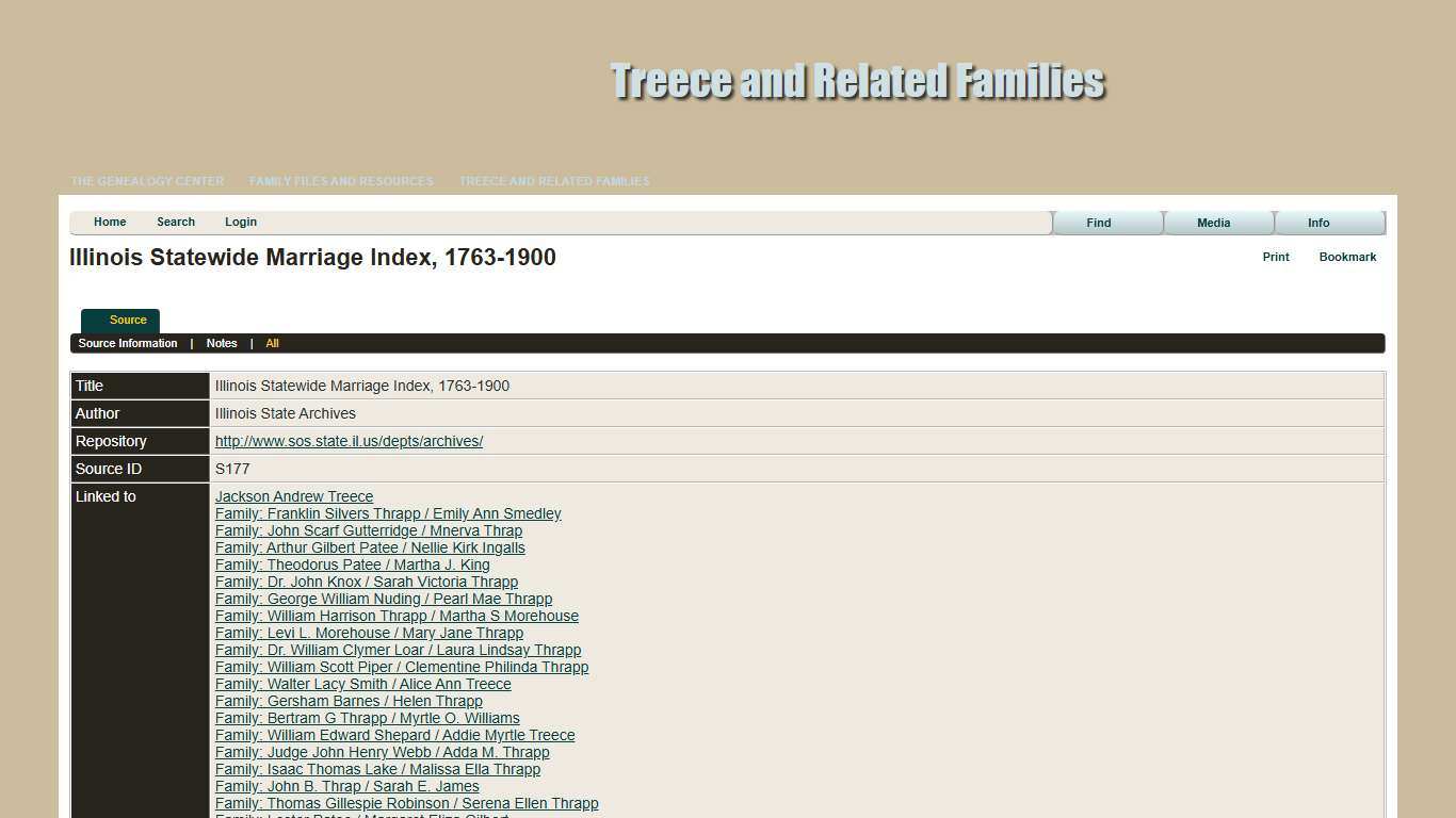 Illinois Statewide Marriage Index, 1763-1900: Treece and Related Families